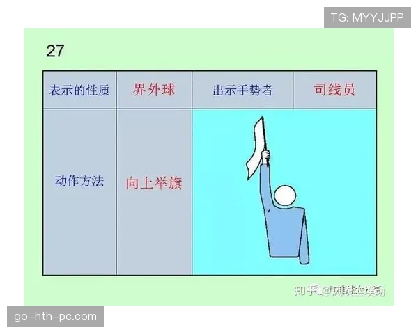 旗示规则有哪些关键细节容易被忽视？完整拆解裁判判罚依据