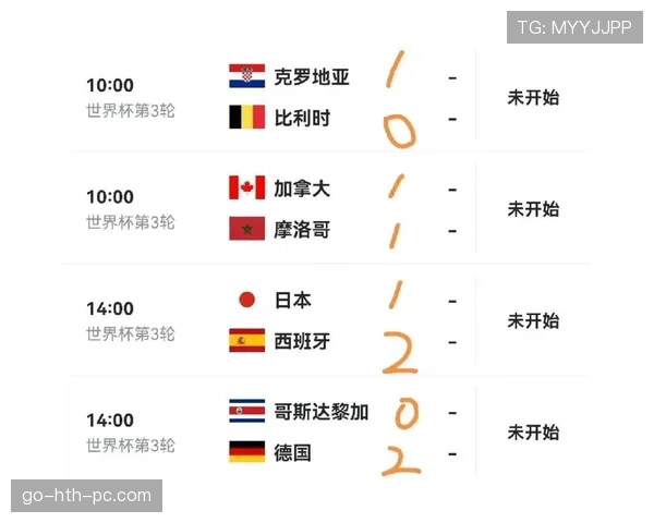 德国2026世界杯小组赛赛程分析与出线形势预测