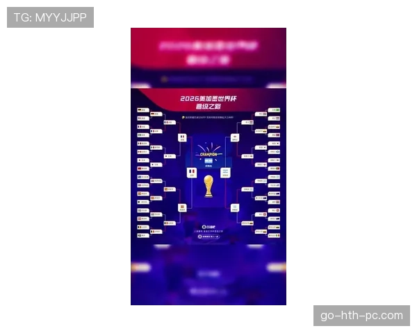 2026世界杯最新小组前二晋级规则 2026世界杯最新小组前二晋级规则